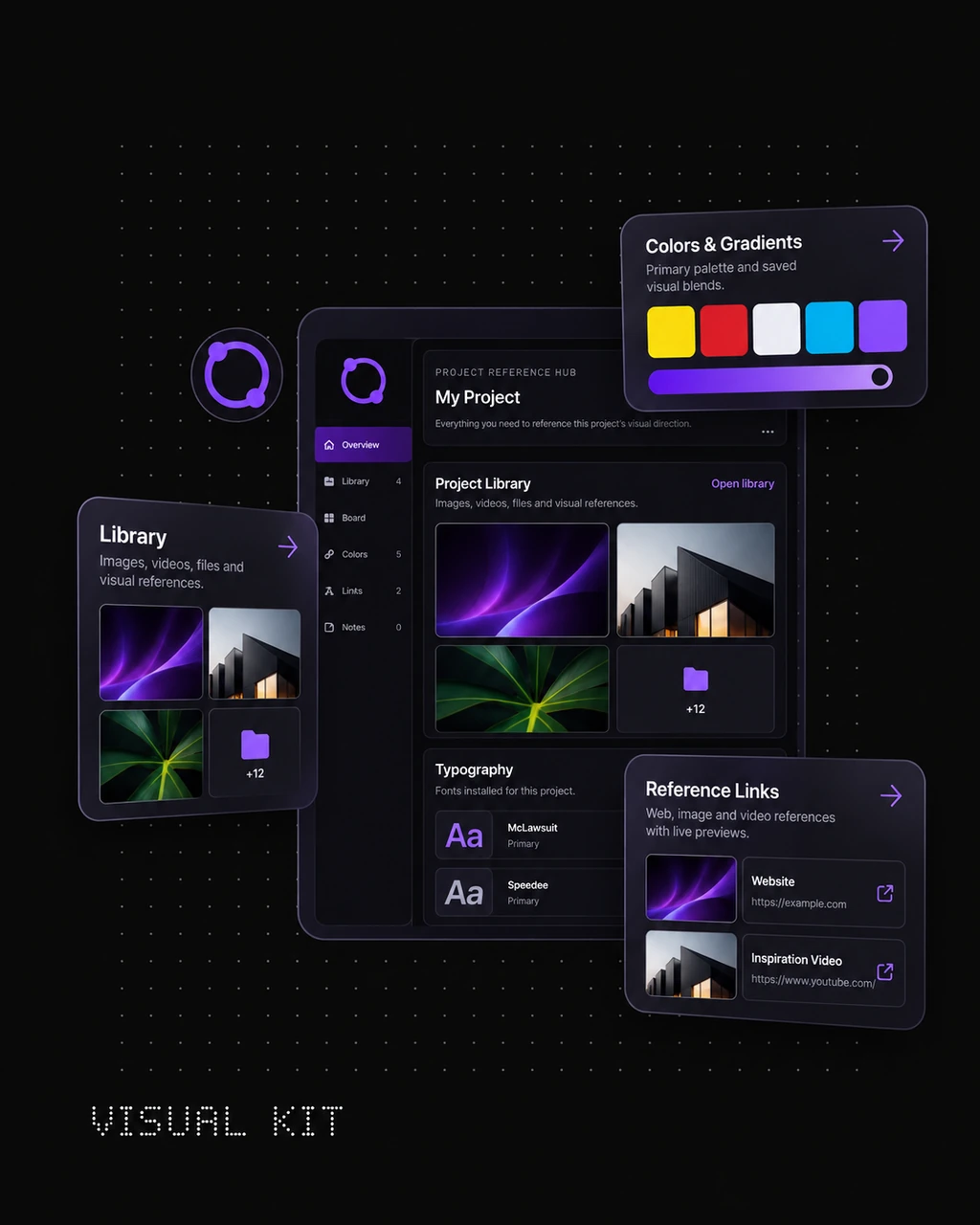 Visual Kit, a shared project library for creative assets and references